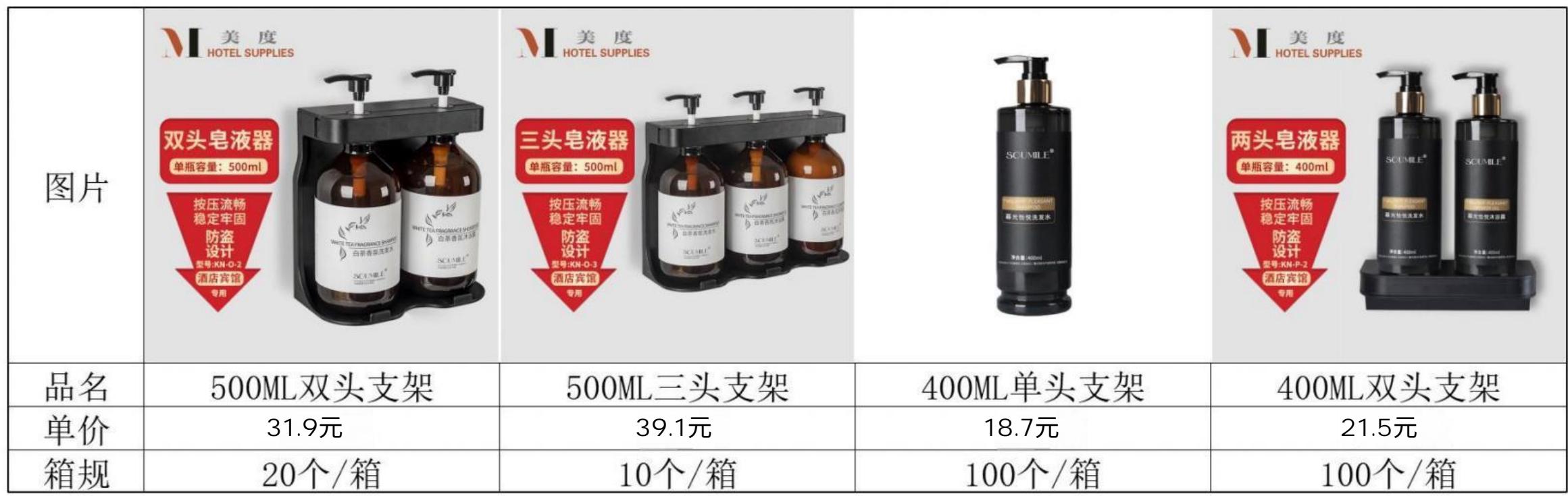 COCO500ML